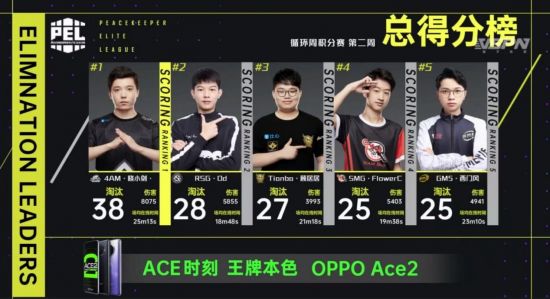 风暴英雄官漫第二弹精彩揭晓