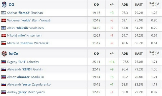 国民游戏赛事在十一假期引发热潮